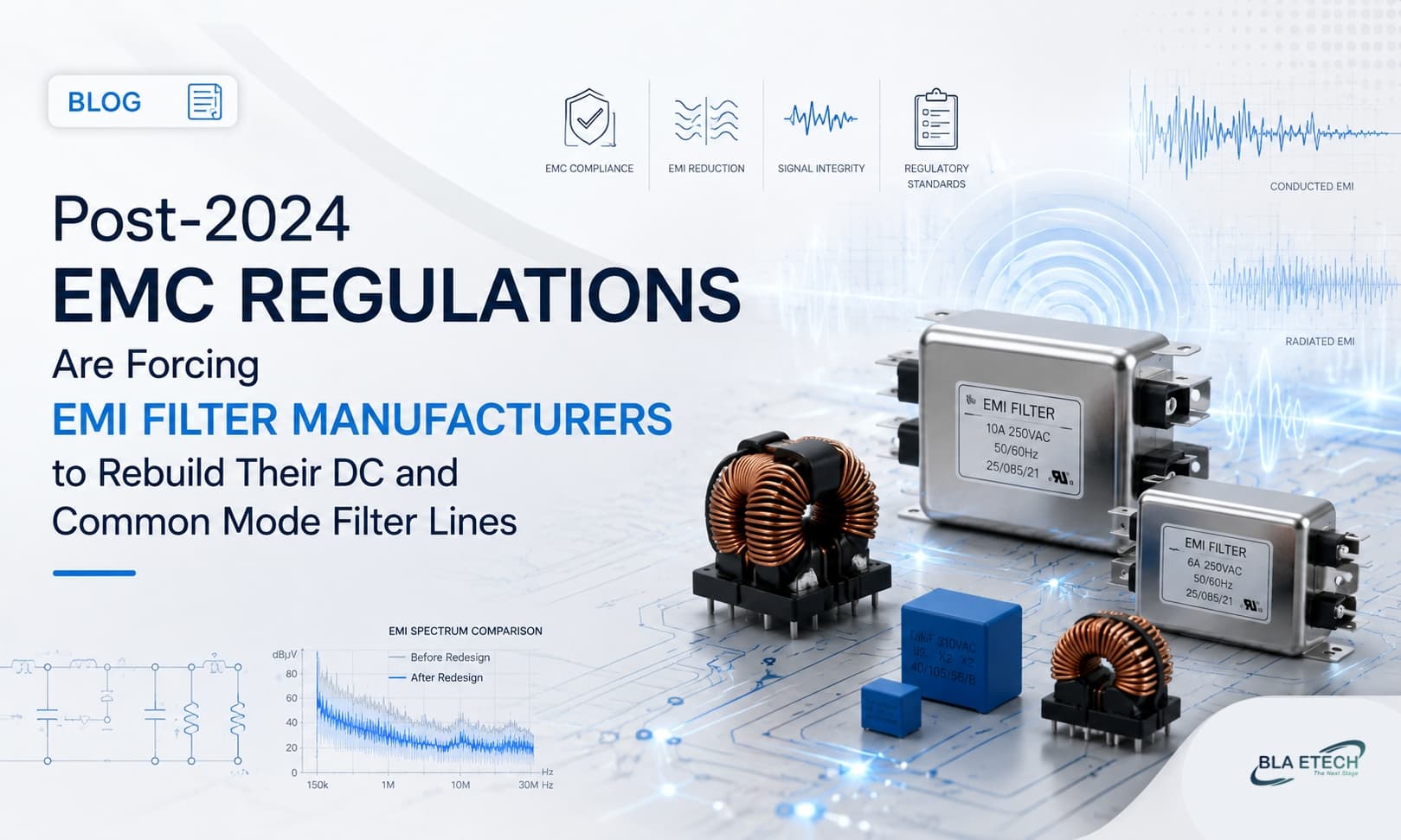 Post-2024 EMC Regulations Are Forcing EMI Filter Manufacturers to Rebuild Their DC and Common Mode Filter Lines